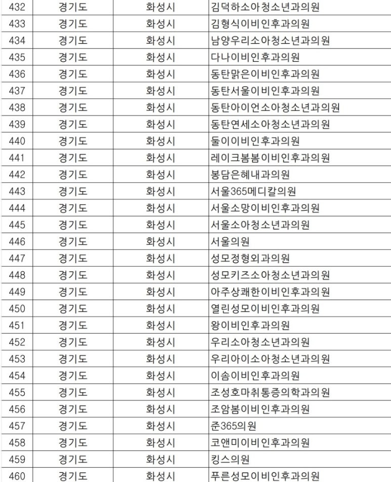 성모맑은숨이비인후과의원 이미지