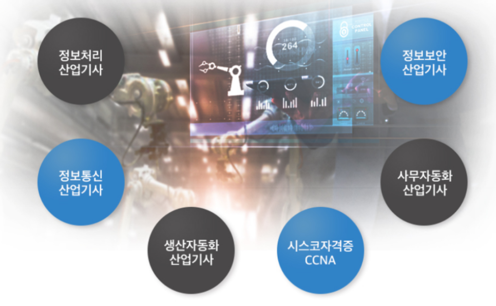 한국폴리텍대학청주캠퍼스 이미지