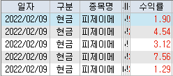 아이씨에스글로벌 이미지