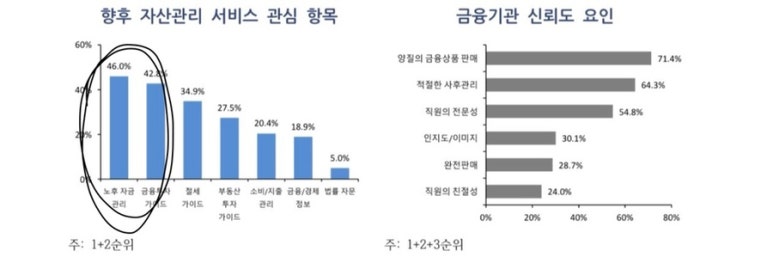 인화종합관리주 이미지