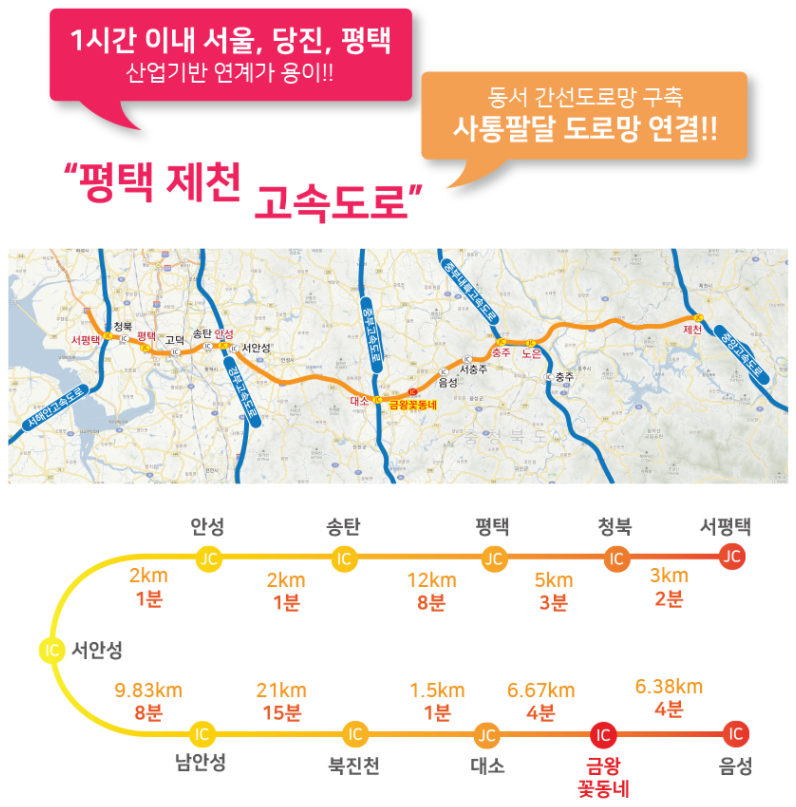금왕산업 이미지