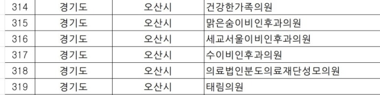 성모맑은숨이비인후과의원 이미지