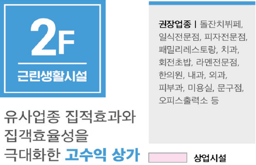 오피스디포세종 이미지