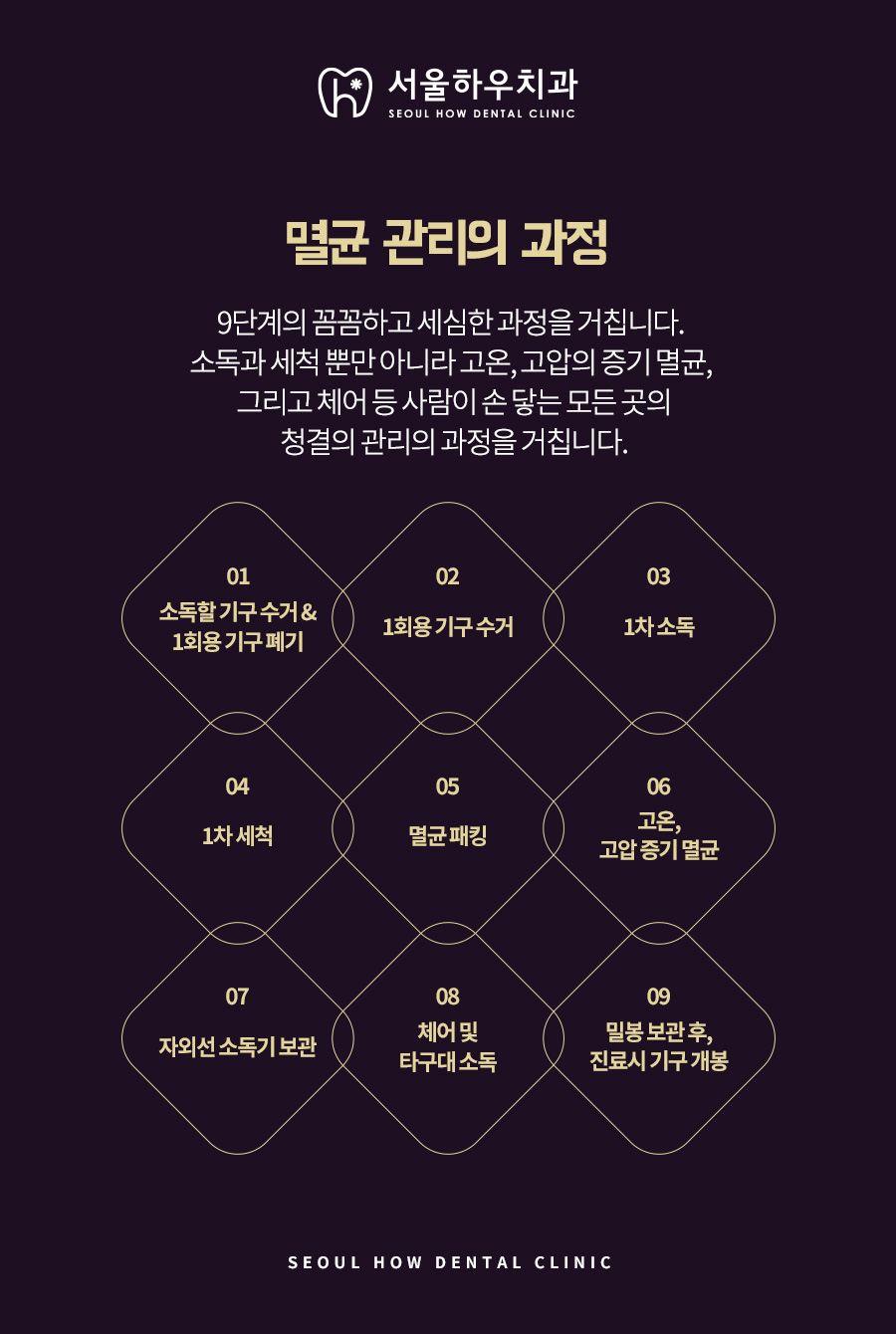 서울하우치과 이미지