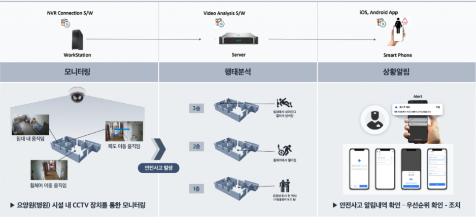주식회사 공훈 이미지