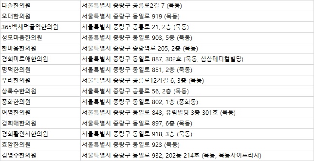 경희애한의원 이미지