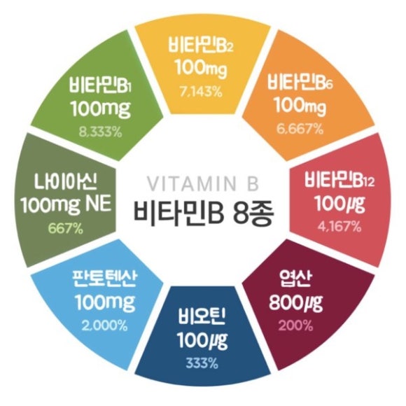 (주)스킨드라이브 이미지