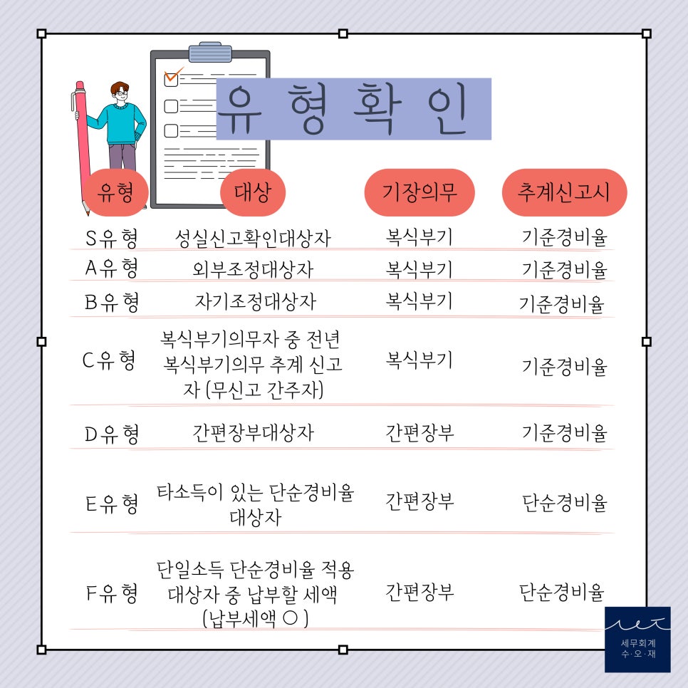 세무회계수오재 이미지