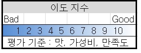홍가육회 이미지