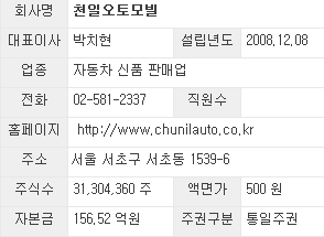 주식회사천일 이미지