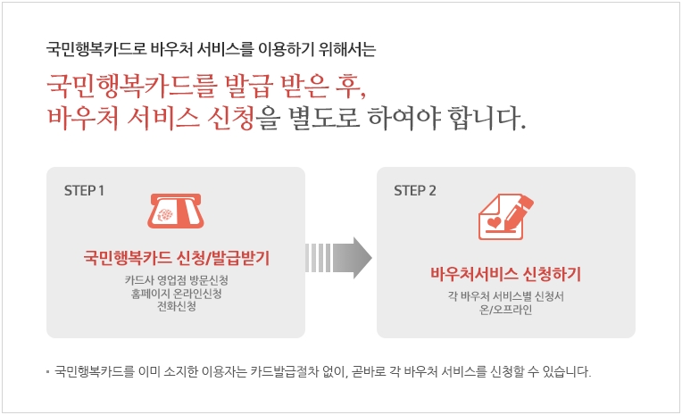 국민화원 이미지