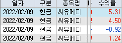 아이씨에스글로벌 이미지