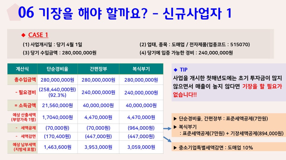 세무법인예담 이미지