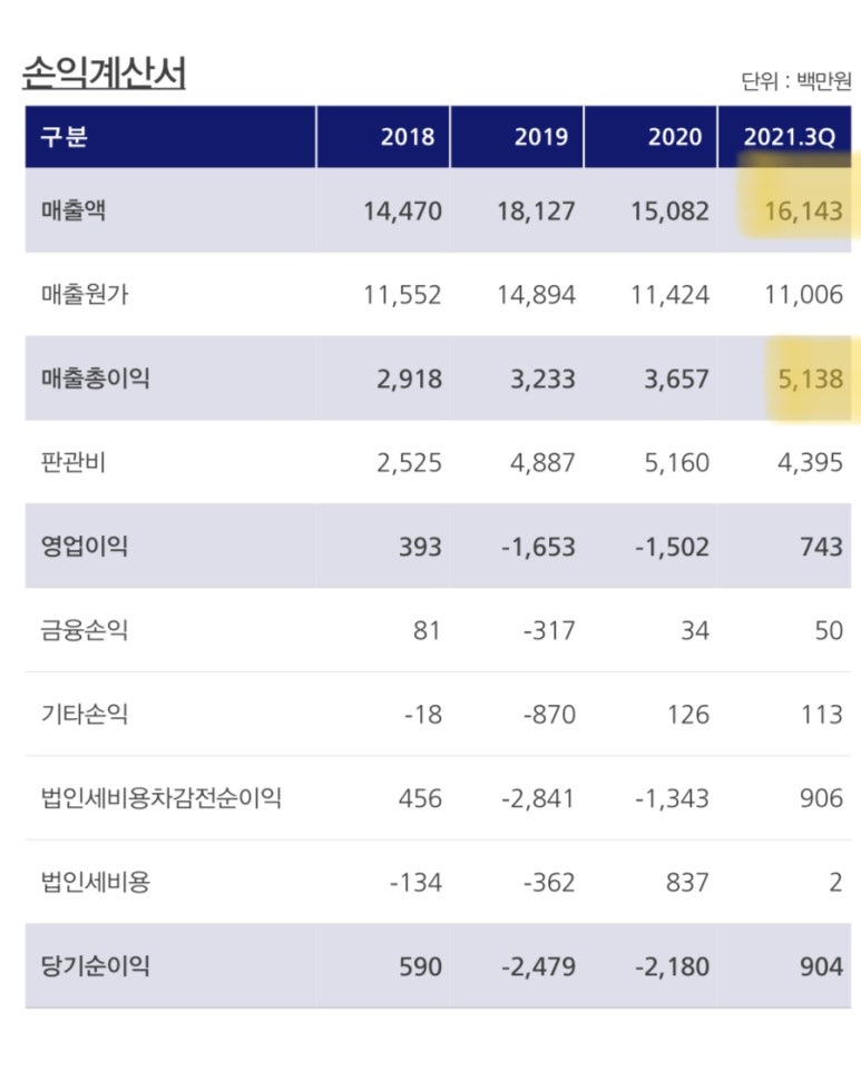 광원상회 이미지
