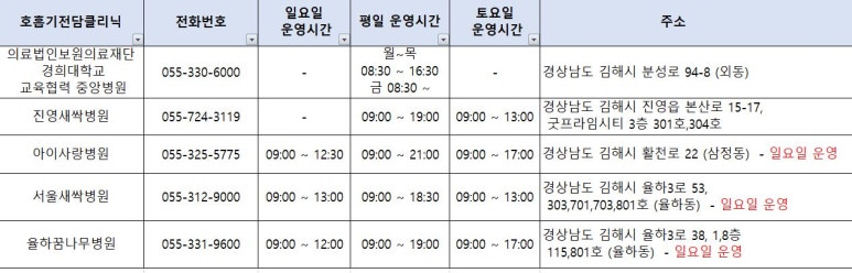 아림의료재단 이미지