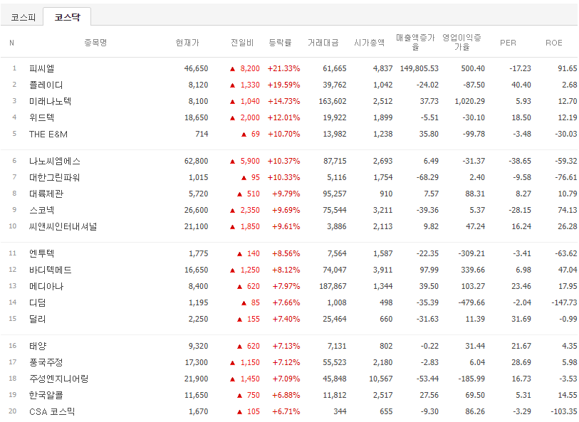 (주)디엠파워 이미지