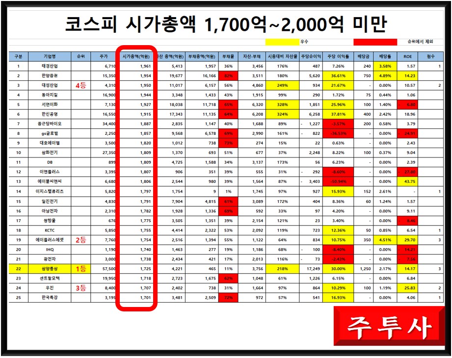 에이블통상 이미지