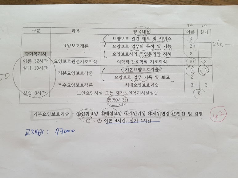 인천서부요양보호사교육원 이미지