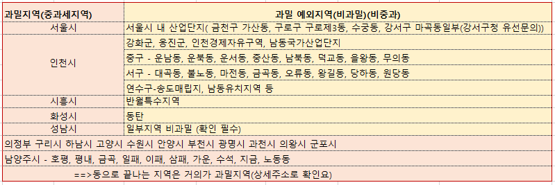 다름법무사법인 이미지