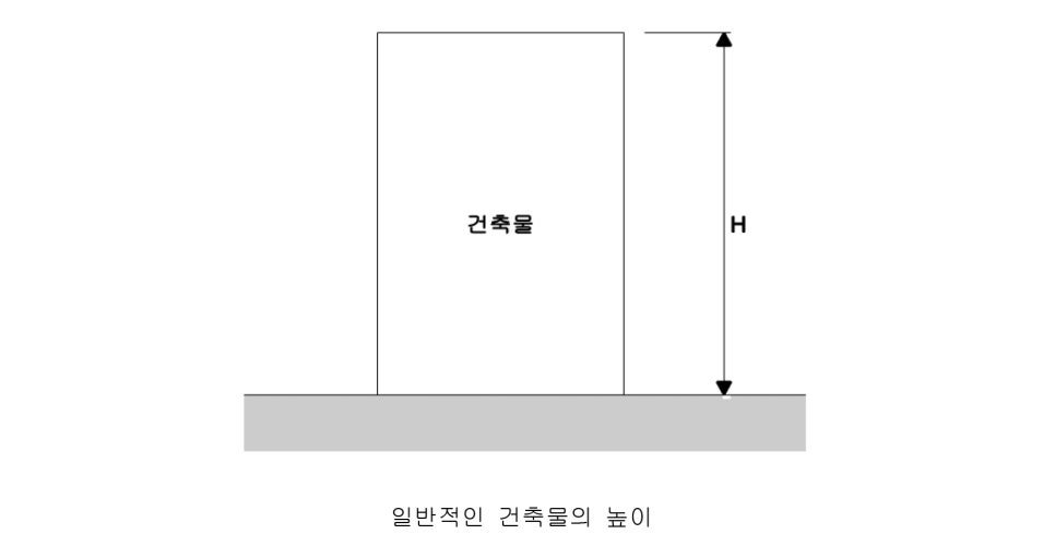 건축사사무소서연 이미지