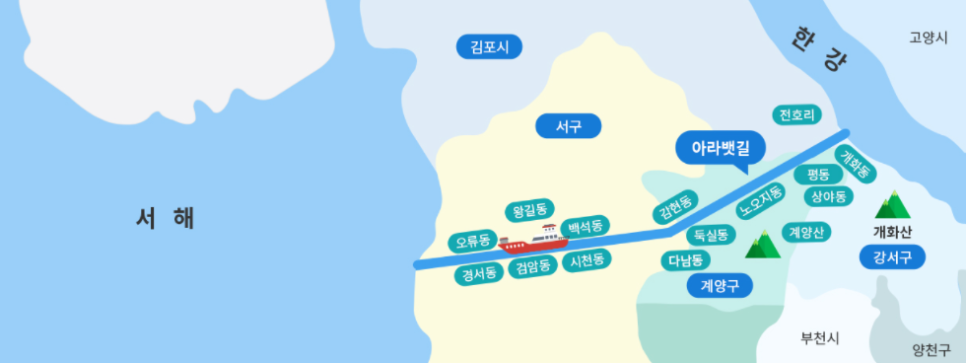 아라푸드 이미지