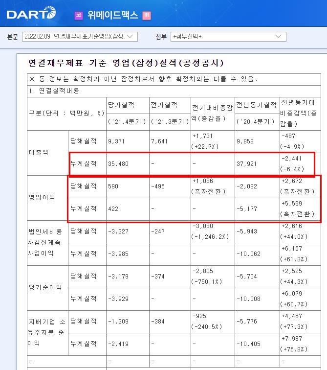 마이너스맥스 이미지