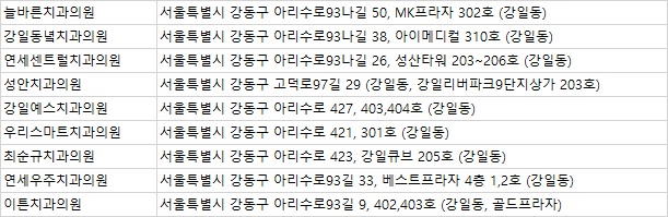연세이튼치과의원 이미지