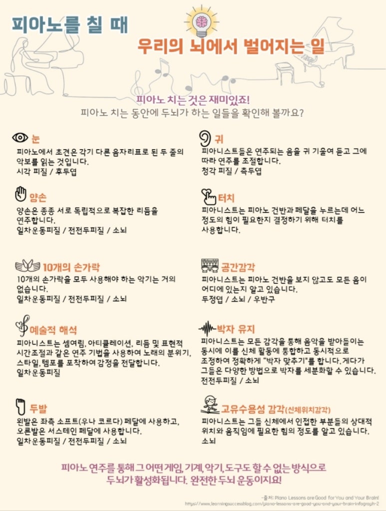 이화더피아노 이미지