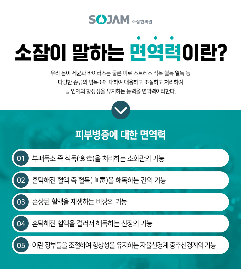 소잠한의원 이미지