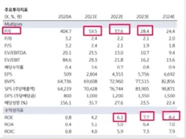 원준산업개발 이미지