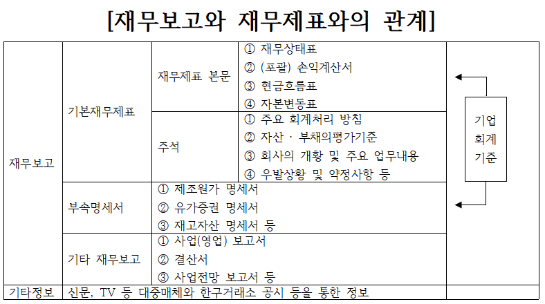 희망키움협동조합 이미지