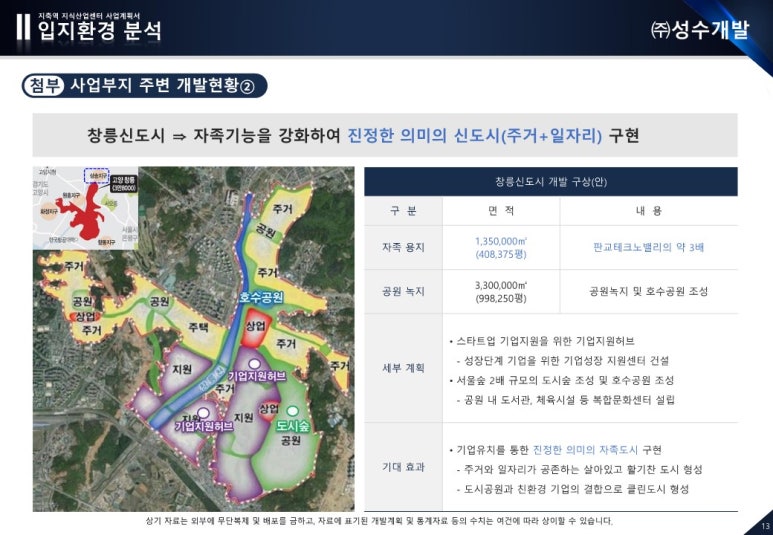 통일로남부 이미지
