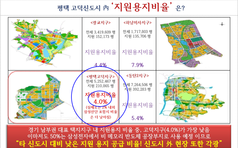 (태고산업개발 이미지