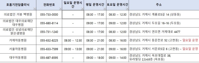 아림의료재단 이미지