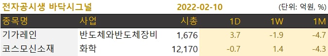 브이아이피의류 이미지