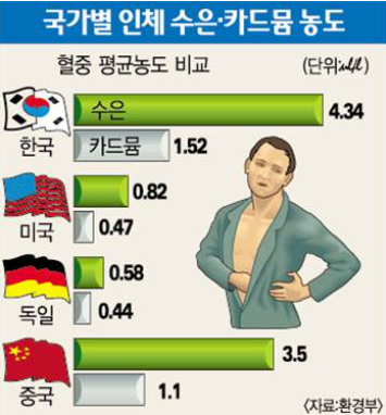 금강정미소 이미지