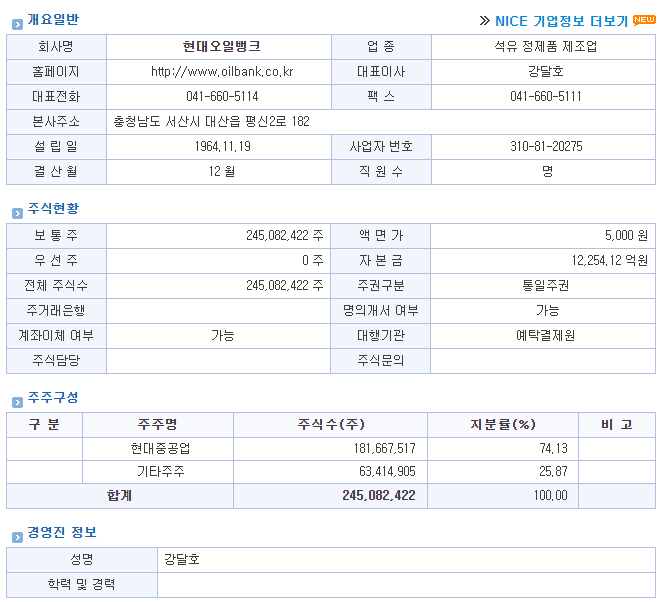 극동오일주 이미지
