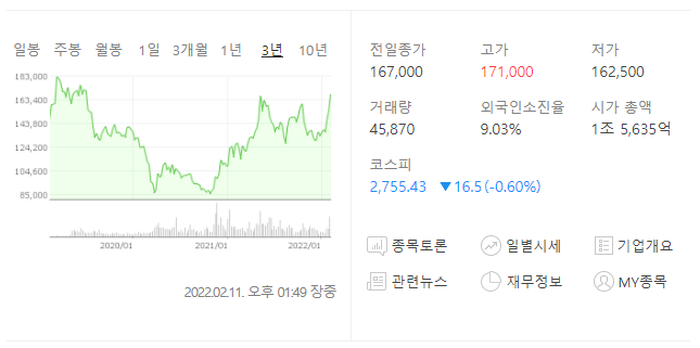 풍국주정공업(주) 이미지