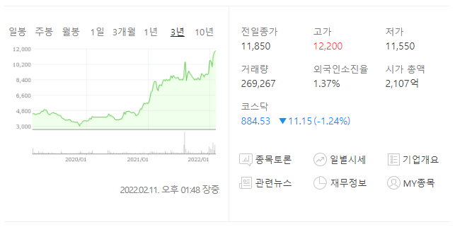 (주)지앤텍 이미지
