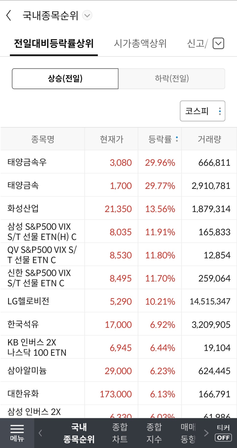 유앤아이애드 이미지
