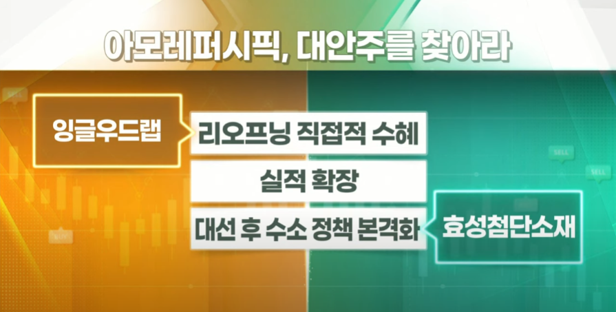 (주)퍼시픽랩 이미지