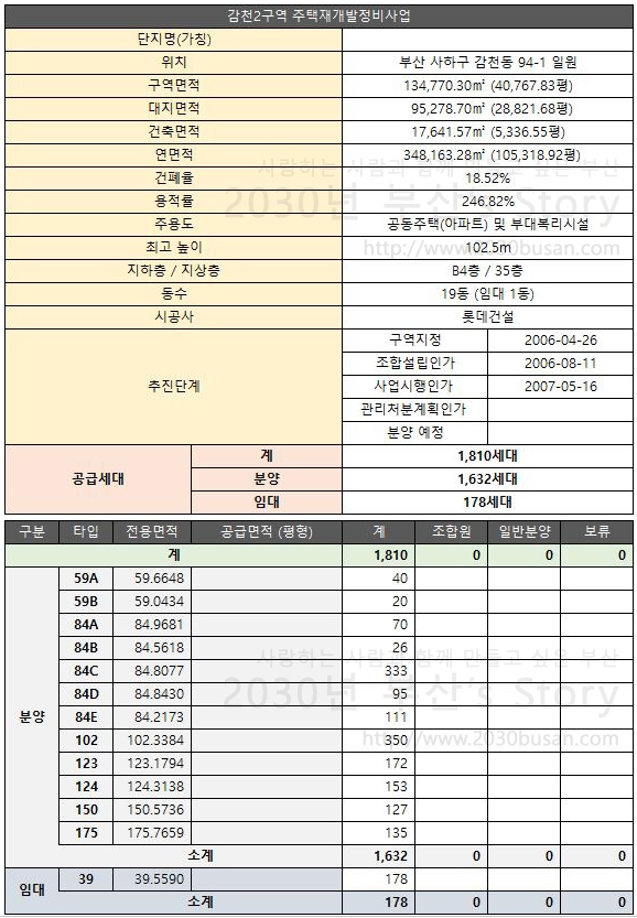 스카이도시연구소 이미지