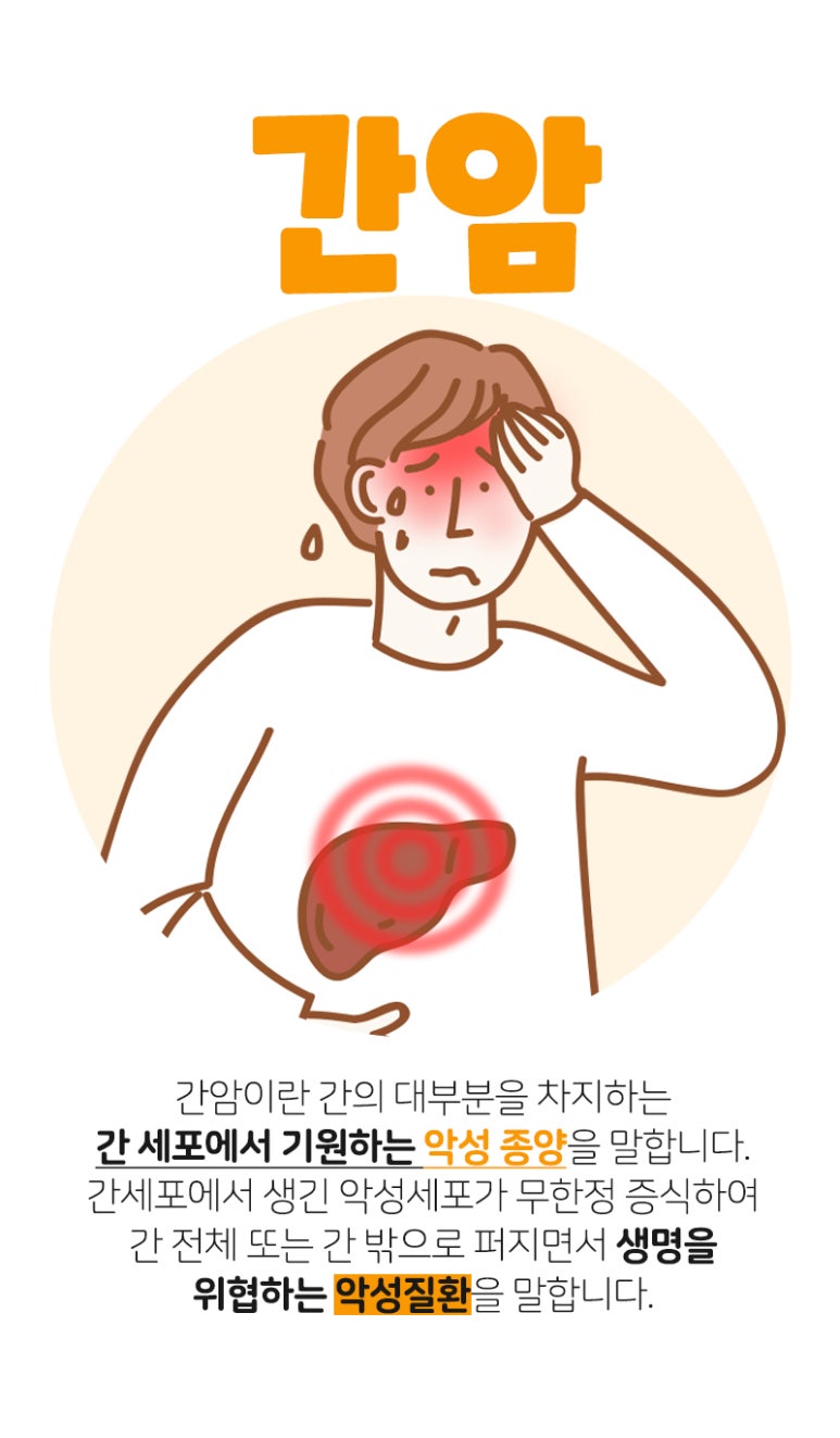 서울장편한내과의원 이미지