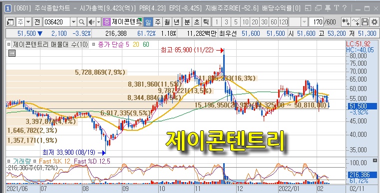 클라스튜디오 이미지