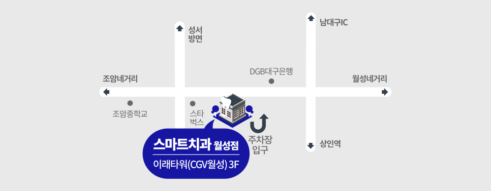 한영치과의원 이미지