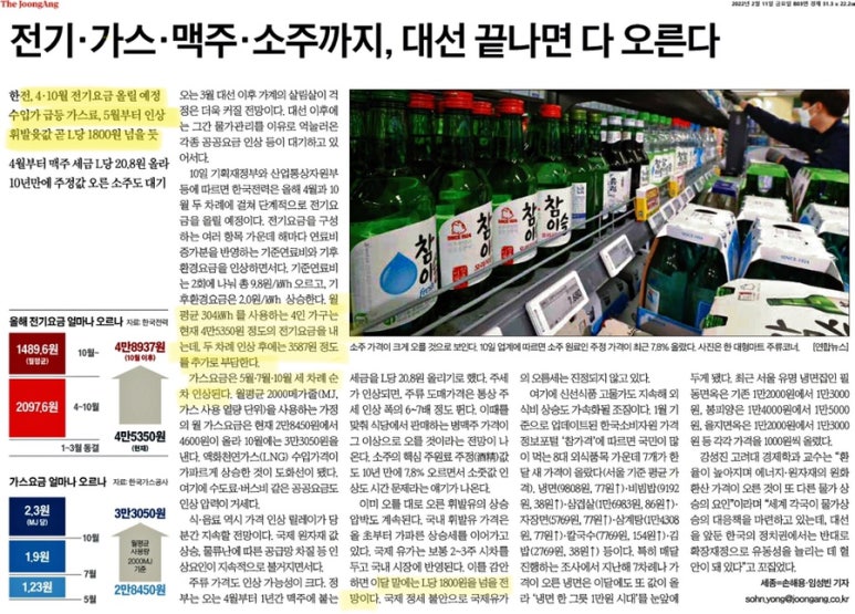 상승산업 이미지