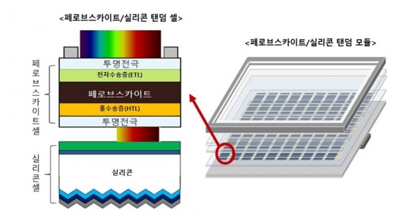 주성에너지 이미지