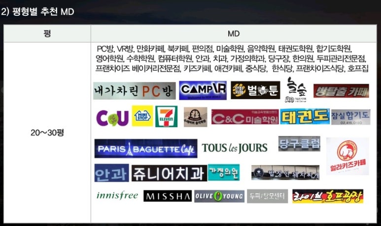 정형미용실&피부관리실 이미지