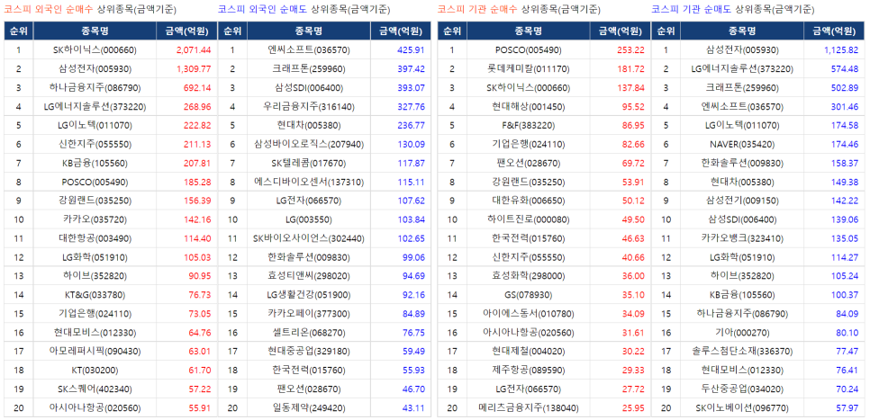 유앤아이애드 이미지