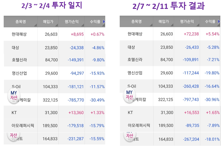명신케미칼(주) 이미지